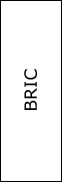 BRIC