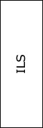 ILS