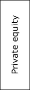 Private equity