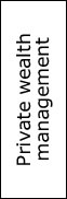 Private wealth management